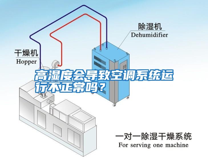 高濕度會導(dǎo)致空調(diào)系統(tǒng)運行不正常嗎？