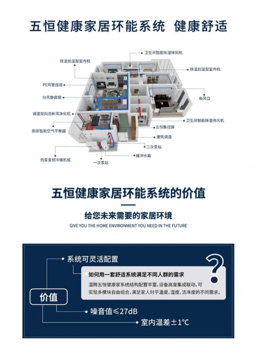 酒窖空調(diào)，酒窖恒溫恒濕機(jī)