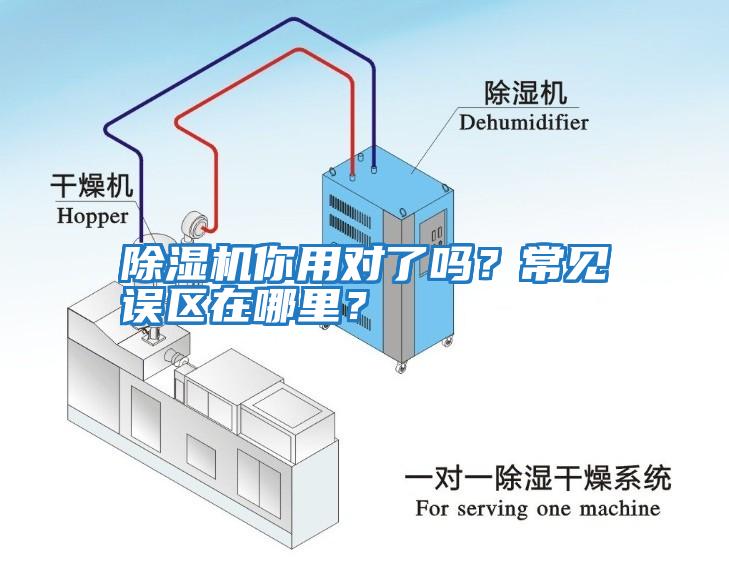 除濕機你用對了嗎？常見誤區(qū)在哪里？