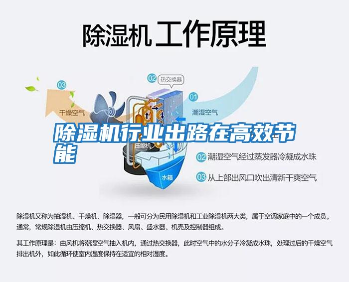 除濕機行業出路在高效節能