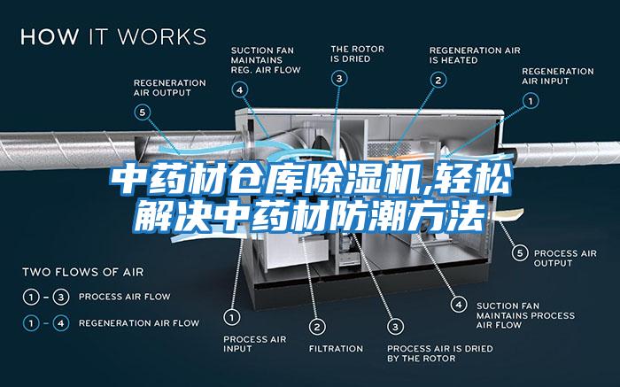 中藥材倉庫除濕機,輕松解決中藥材防潮方法