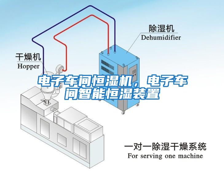 電子車間恒濕機，電子車間智能恒濕裝置