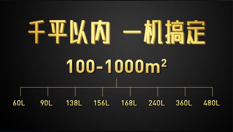 工業用除濕機應如何選擇