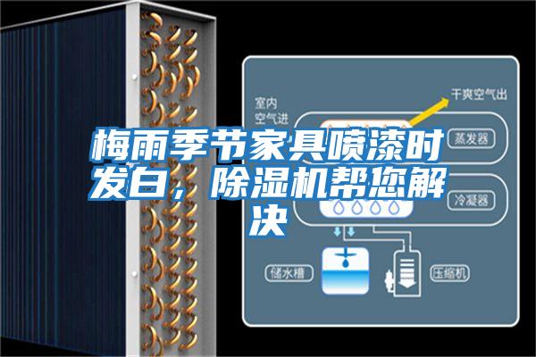 梅雨季節(jié)家具噴漆時發(fā)白，除濕機幫您解決