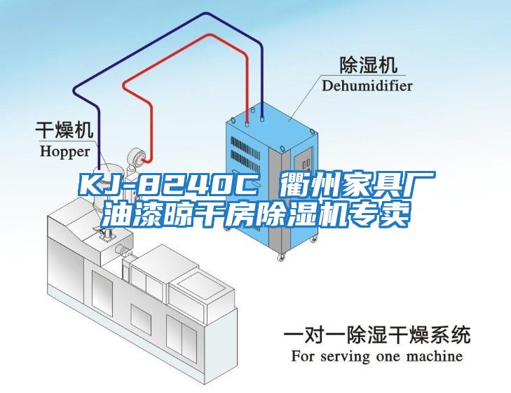 KJ-8240C 衢州家具廠油漆晾干房除濕機(jī)專賣(mài)
