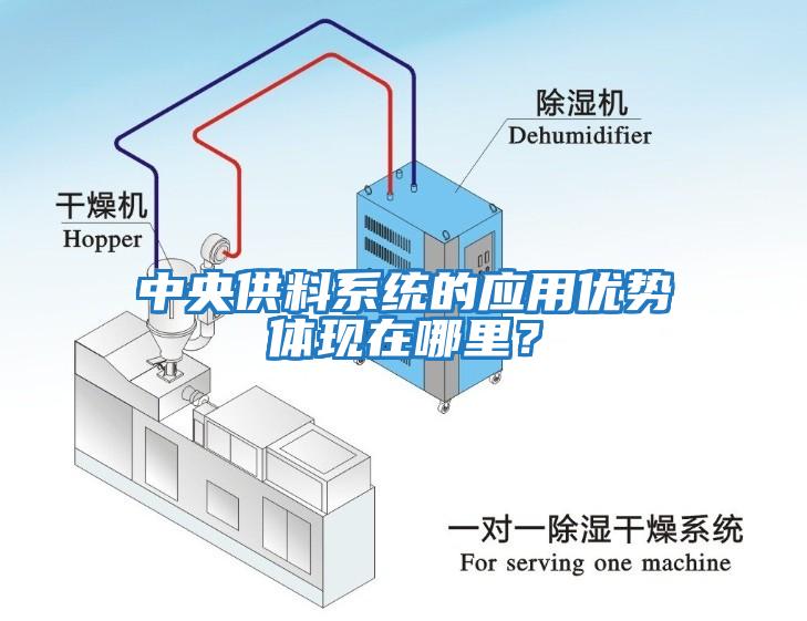 中央供料系統(tǒng)的應(yīng)用優(yōu)勢(shì)體現(xiàn)在哪里？