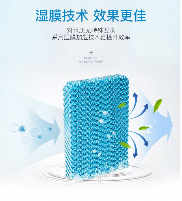 解讀：出梅了還需要使用除濕機嗎？