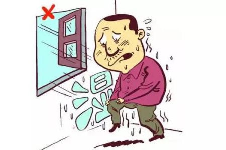 家用除濕機