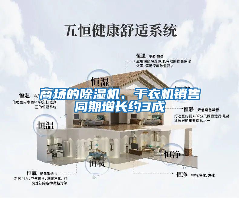 商場的除濕機、干衣機銷售同期增長約3成