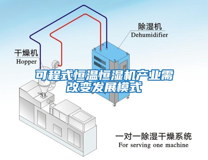 可程式恒溫恒濕機產業需改變發展模式