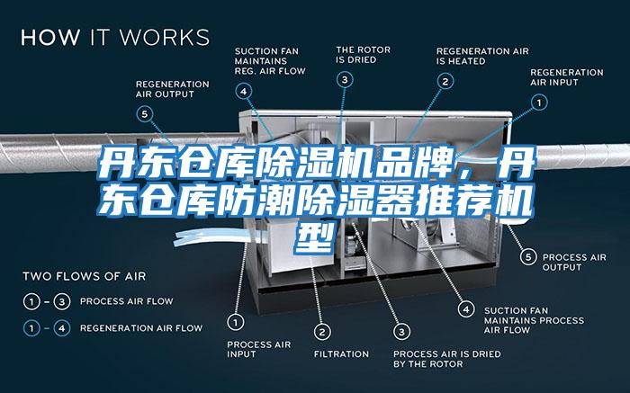 丹東倉庫除濕機品牌，丹東倉庫防潮除濕器推薦機型