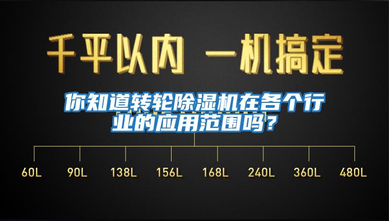 你知道轉(zhuǎn)輪除濕機在各個行業(yè)的應(yīng)用范圍嗎？