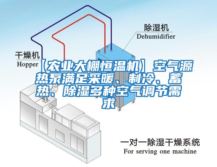 【農業大棚恒溫機】空氣源熱泵滿足采暖、制冷、蓄熱、除濕多種空氣調節需求