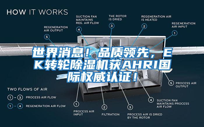 世界消息！品質領先，EK轉輪除濕機獲AHRI國際權威認證！
