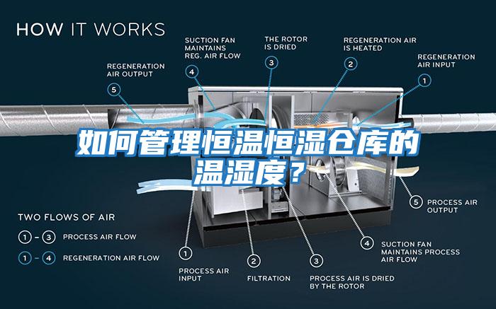 如何管理恒溫恒濕倉庫的溫濕度？