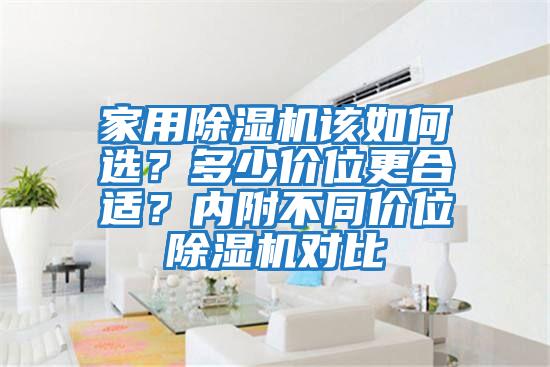 家用除濕機(jī)該如何選？多少價(jià)位更合適？?jī)?nèi)附不同價(jià)位除濕機(jī)對(duì)比