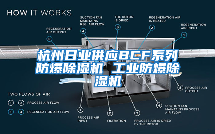 杭州日業供應BCF系列防爆除濕機 工業防爆除濕機