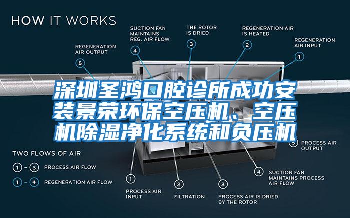 深圳圣鴻口腔診所成功安裝景榮環(huán)保空壓機、空壓機除濕凈化系統(tǒng)和負壓機