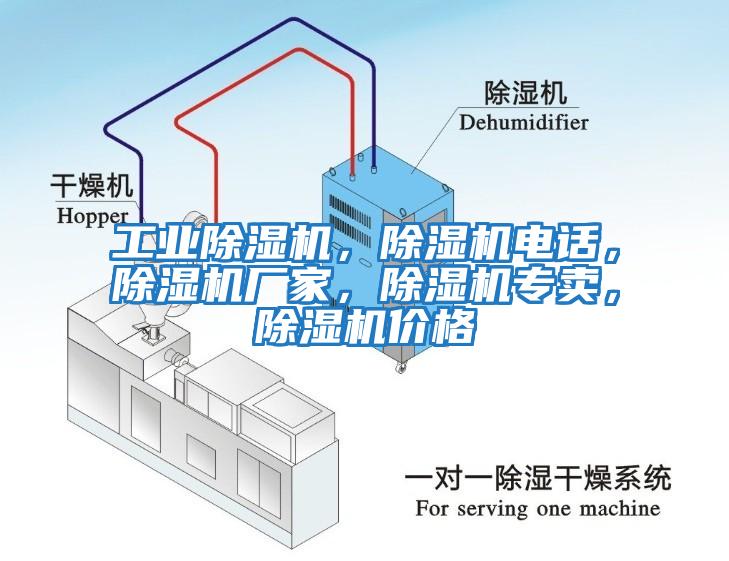 工業除濕機，除濕機電話，除濕機廠家，除濕機專賣，除濕機價格