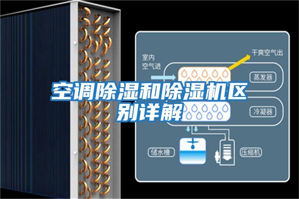 空調除濕和除濕機區別詳解