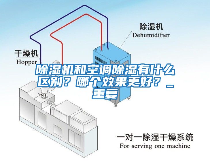 除濕機(jī)和空調(diào)除濕有什么區(qū)別？哪個(gè)效果更好？_重復(fù)