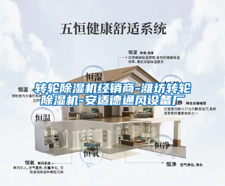 轉輪除濕機經銷商-濰坊轉輪除濕機-安適德通風設備廠