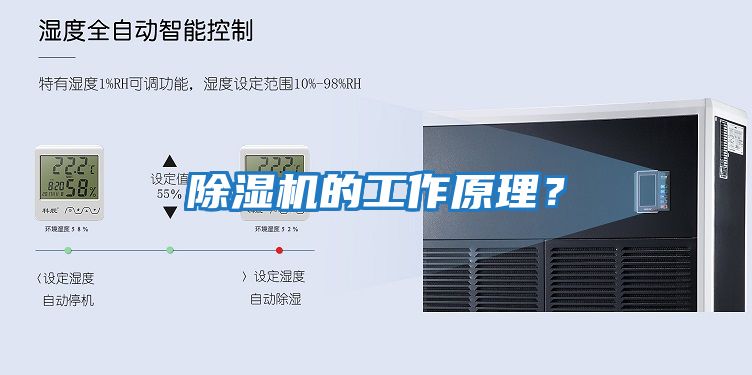 除濕機的工作原理？