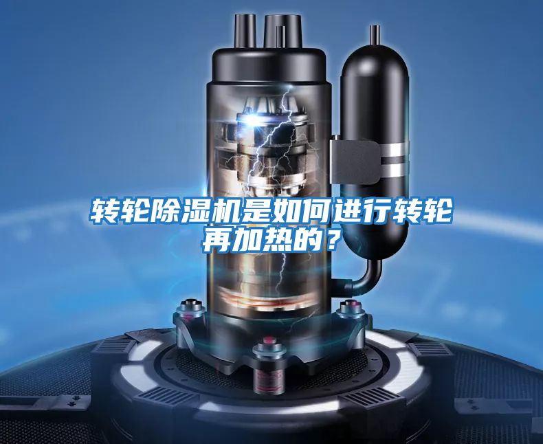 轉輪除濕機是如何進行轉輪再加熱的？