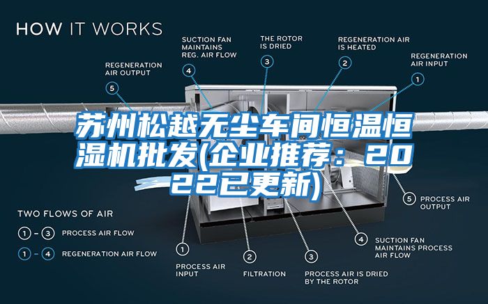 蘇州松越無塵車間恒溫恒濕機批發(企業推薦：2022已更新)
