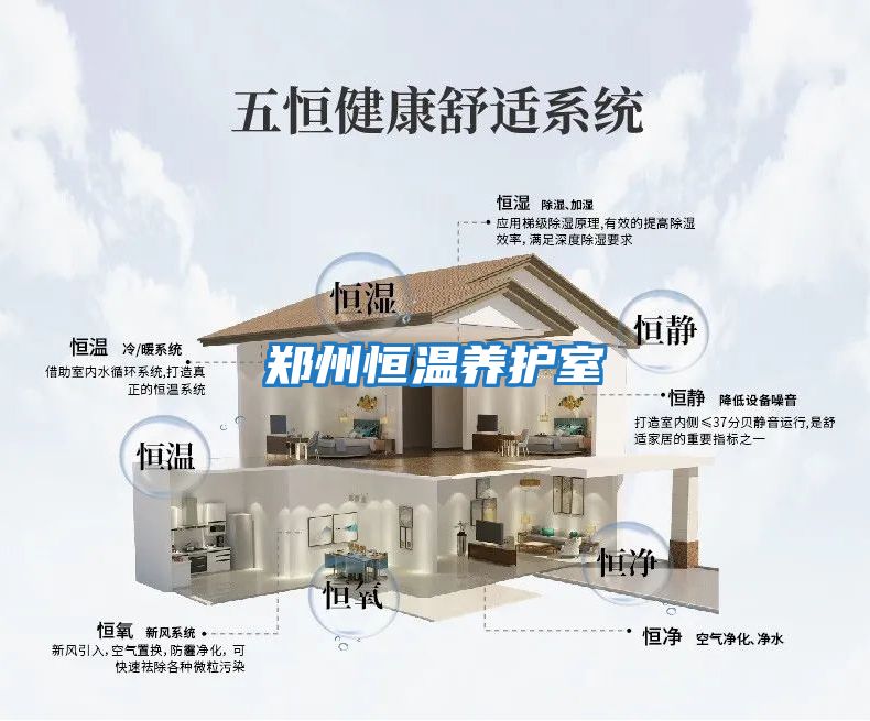 鄭州恒溫養護室