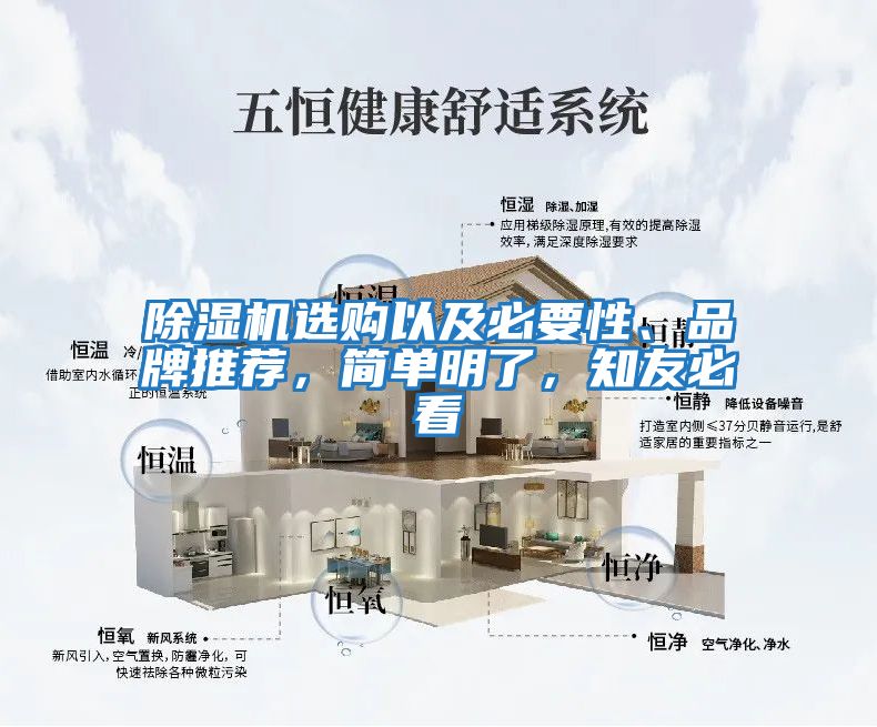除濕機(jī)選購(gòu)以及必要性、品牌推薦，簡(jiǎn)單明了，知友必看