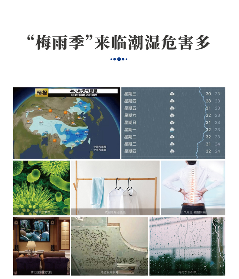 什么是調溫除濕機？調溫除濕機適用于哪些行業(yè)領域